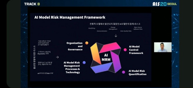 AI MRM Framework